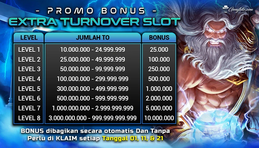 ikan gabus angka togel